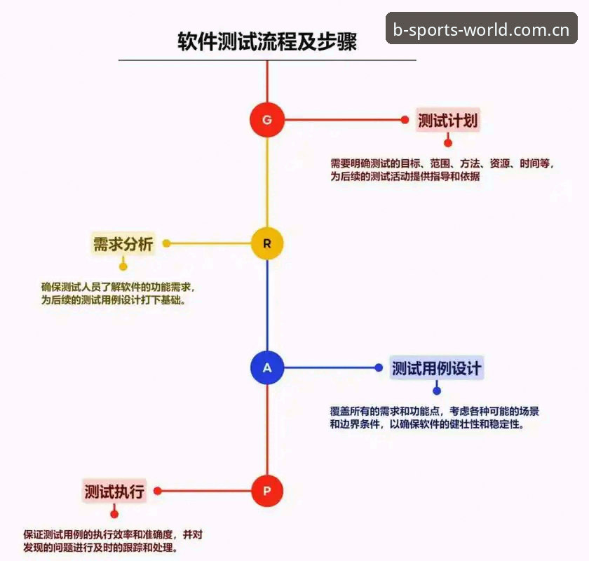掌握bsports官网入口使用技巧的6个关键点，提升您的竞猜体验