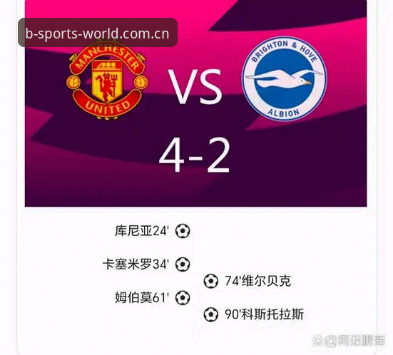 托纳利vs埃德松：曼联中场双星引援对比，bsports2024版深度解析红魔补强计划